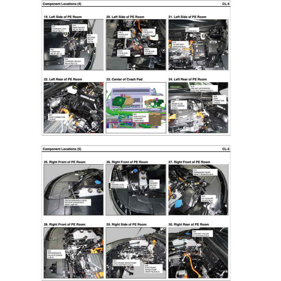 Hyundai IONIQ5 IONIQ 5 NE EV 2022-2023 Full Manual Set – Repair & Maintenance Manual - page 4