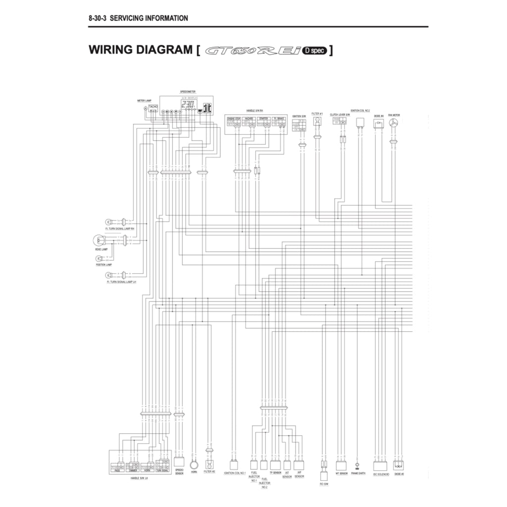 Naza BLADE/ HYOSUNG 650R 2012-2018 Full Manual Set – Repair & Maintenance Manual and Spare Parts Catalog and User Handbook - page 5