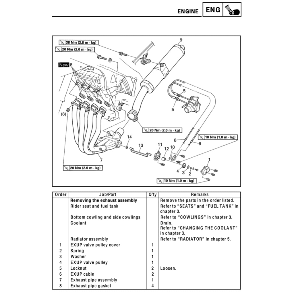 Yamaha YZF-R1 1998-2001 Full Manual Set – Repair & Maintenance Manual and Spare Parts Catalogand User Handbook - page 3