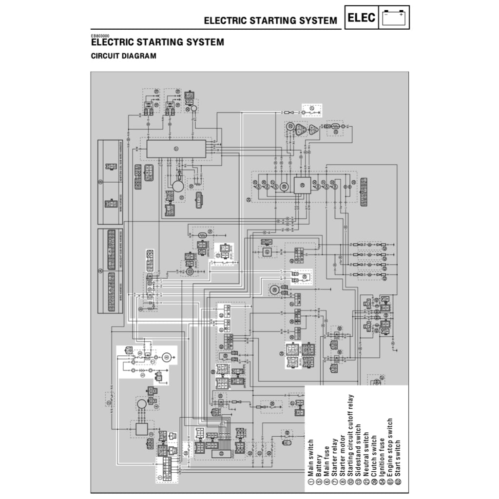 Yamaha YZF-R1 1998-2001 Full Manual Set – Repair & Maintenance Manual and Spare Parts Catalogand User Handbook - page 9