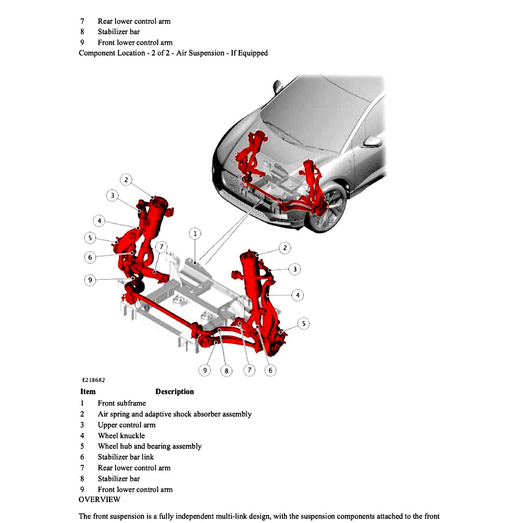 Jaguar I-PACE EV400 X590 2018+ Full Manual Set – Repair & Maintenance Manual - page 2