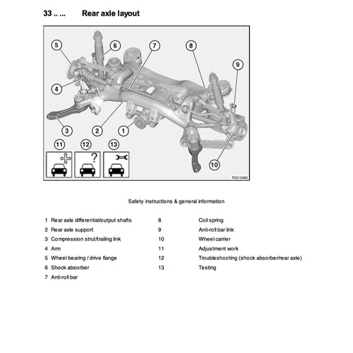 BMW E90 320i 2004-2013 Full Manual Set – Repair & Maintenance Manual - page 2