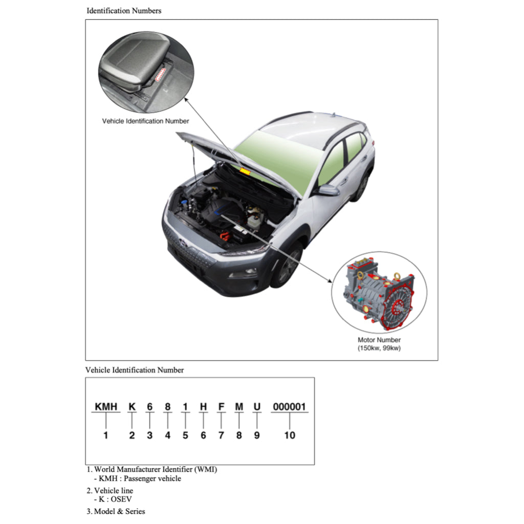 Hyundai KONA EV OS 2018-2023 Full Manual Set – Repair & Maintenance Manual - page 2