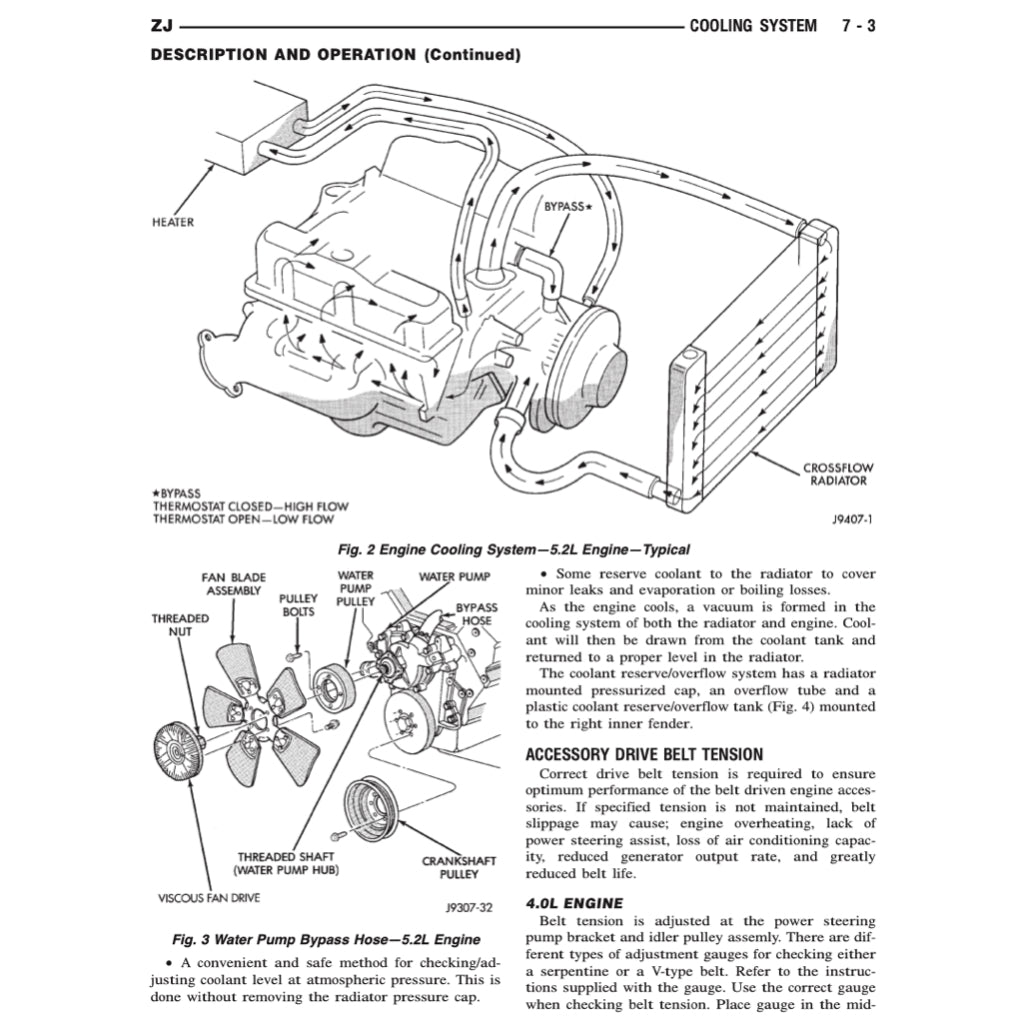 Jeep GRAND CHEROKEE ZJ 1993-1998 Full Manual Set – Repair & Maintenance Manualand Spare Parts Catalog - page 4