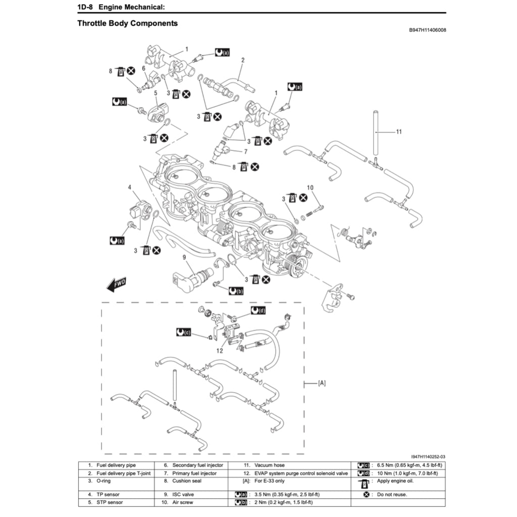 Suzuki GSX-R 1000 K9/L0/L1 2009-2016 Full Manual Set – Repair & Maintenance Manual - page 3
