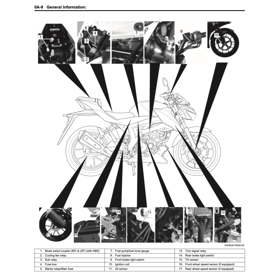 Suzuki GSXR 150 / GSX-R 150 / GSX-R150 L8 2017+ Full Manual Set – Repair & Maintenance Manual and Spare Parts Catalog and OWNER'S MANUA - page 4