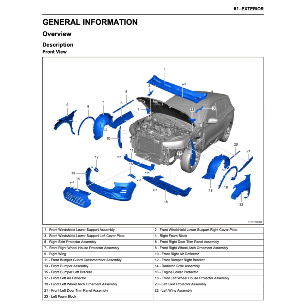 Chery TIGGO 7 PRO 2020+ Full Manual Set – Repair & Maintenance Manual - page 6