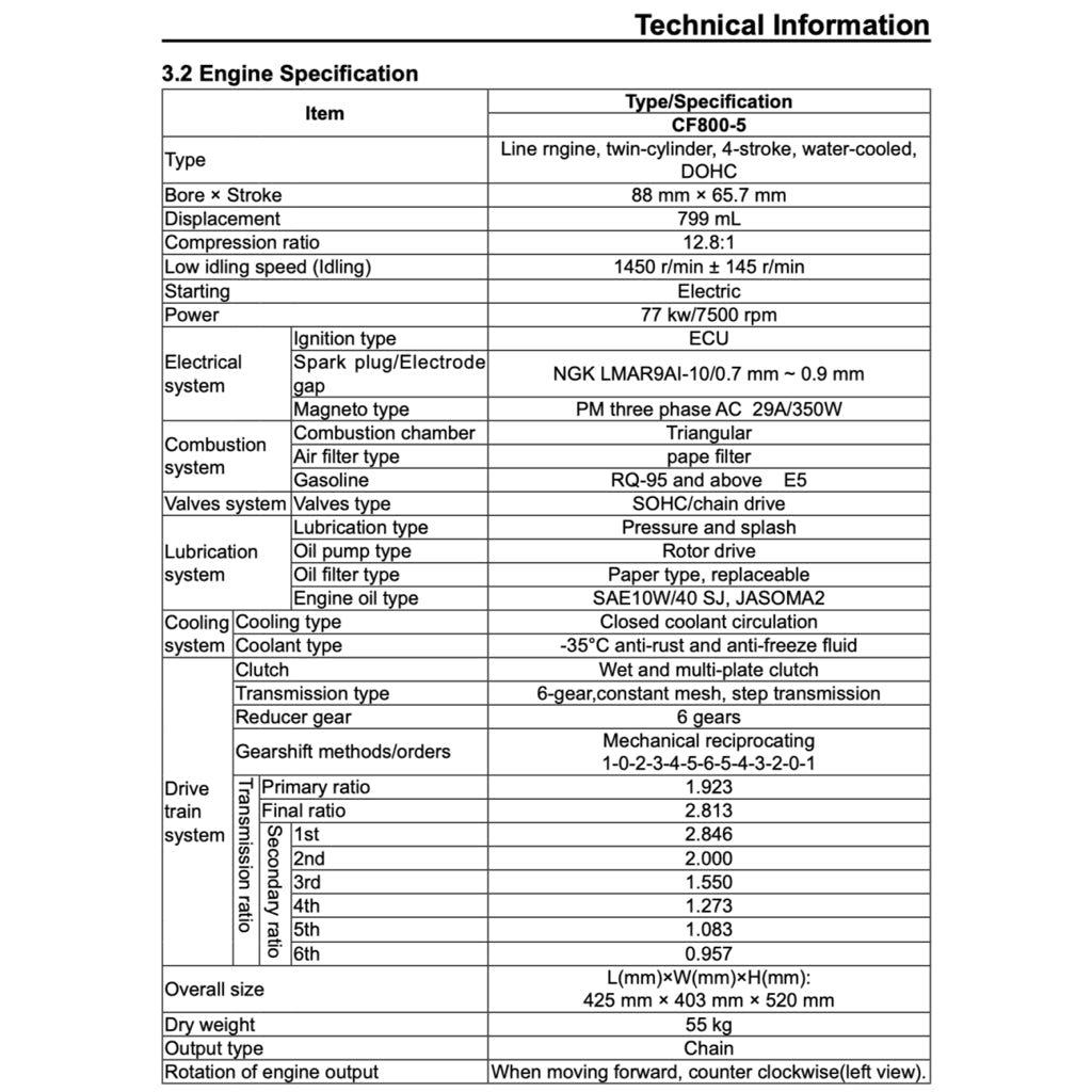 CFMoto 800MT 800 MT 2021+ Full Manual Set – Repair & Maintenance Manual and Spare Parts Catalog and User Handbook - page 4