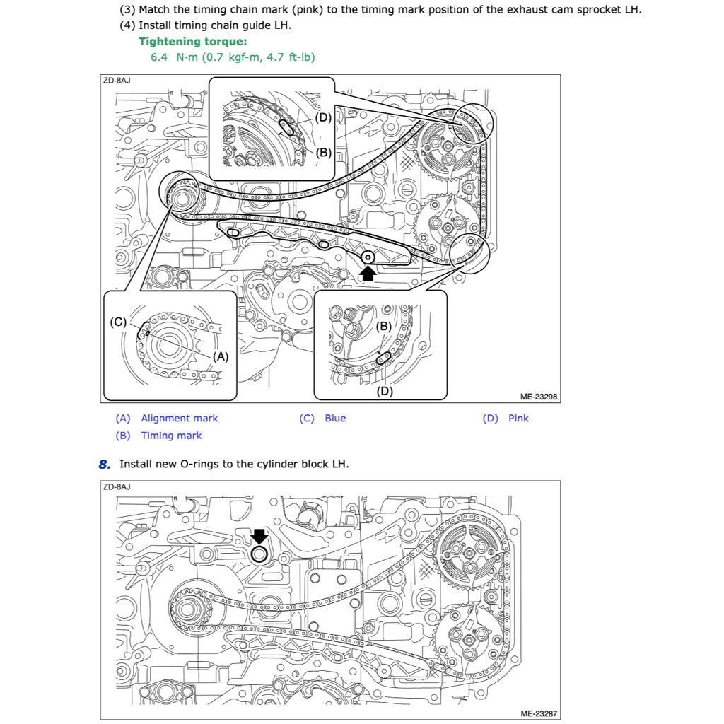 Subaru BRZ ZD8 2021+ Full Manual Set – Repair & Maintenance Manual and Spare Parts Catalog - page 2