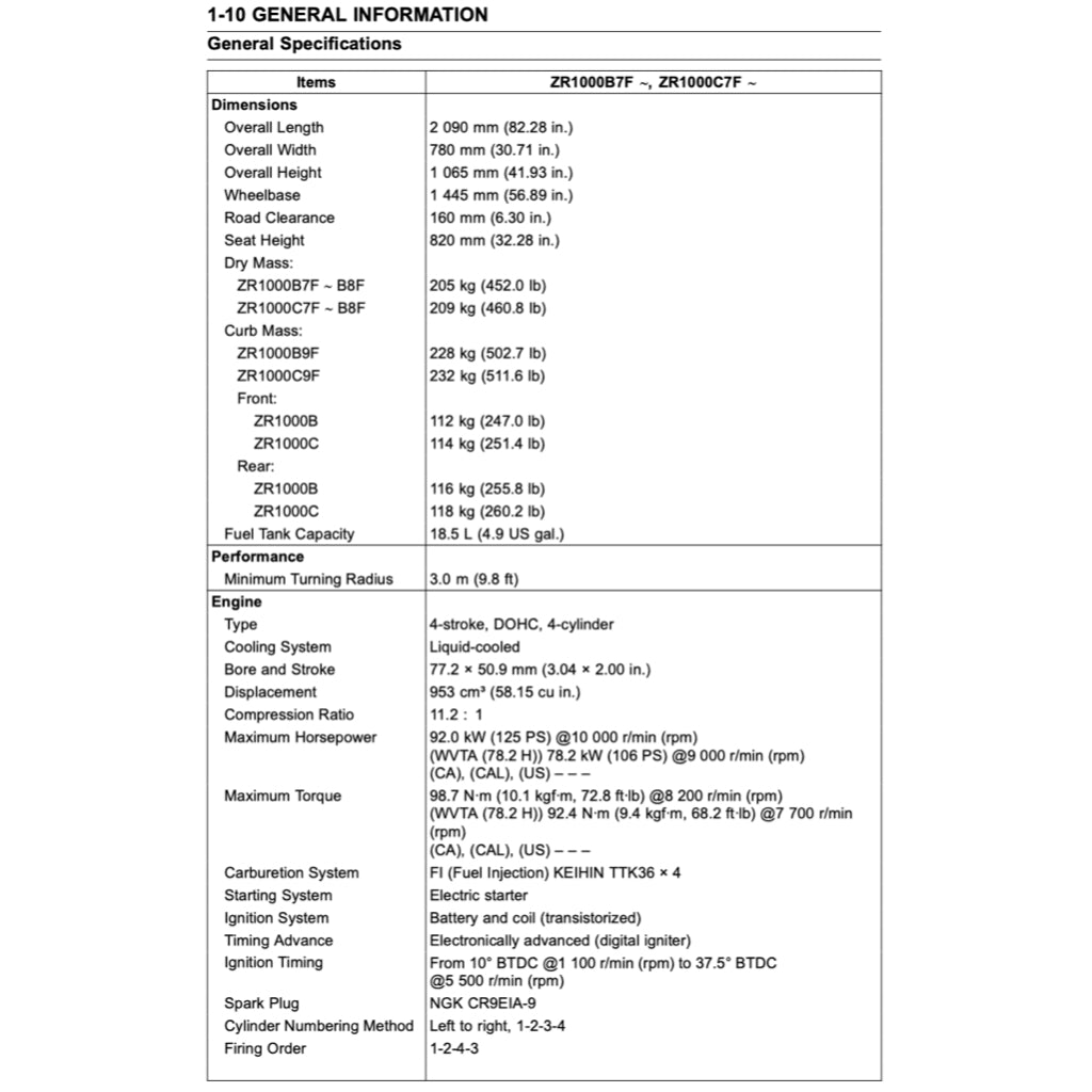 Kawasaki Z1000 2007-2009 Full Manual Set – Repair & Maintenance Manual and User Handbook - page 4