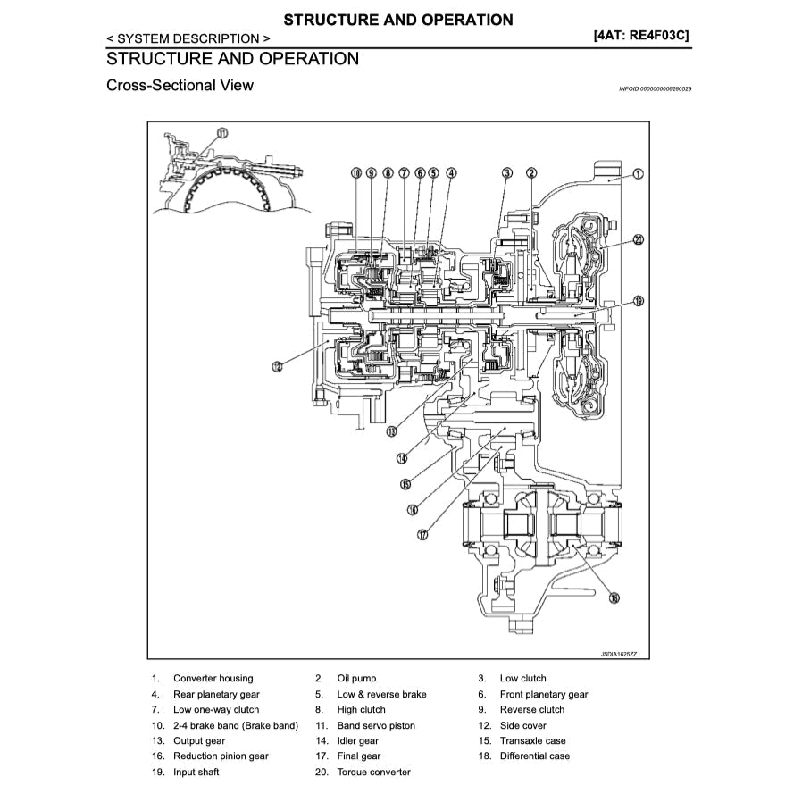 Nissan MICRA MARCH K13 2010-2020 Full Manual Set – Repair & Maintenance Manual - page 8