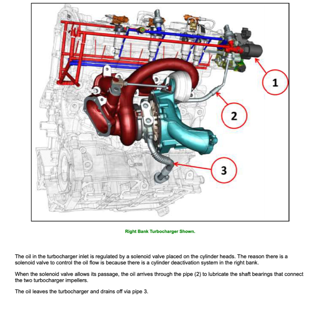 Alfa Romeo GIULIA QUADRIFOGLIO 952 2016+ Full Manual Set – Repair & Maintenance Manual - page 2