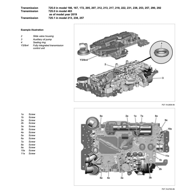 Mercedes-Benz W213 2017-2023 Full Manual Set – Repair & Maintenance Manual - page 3