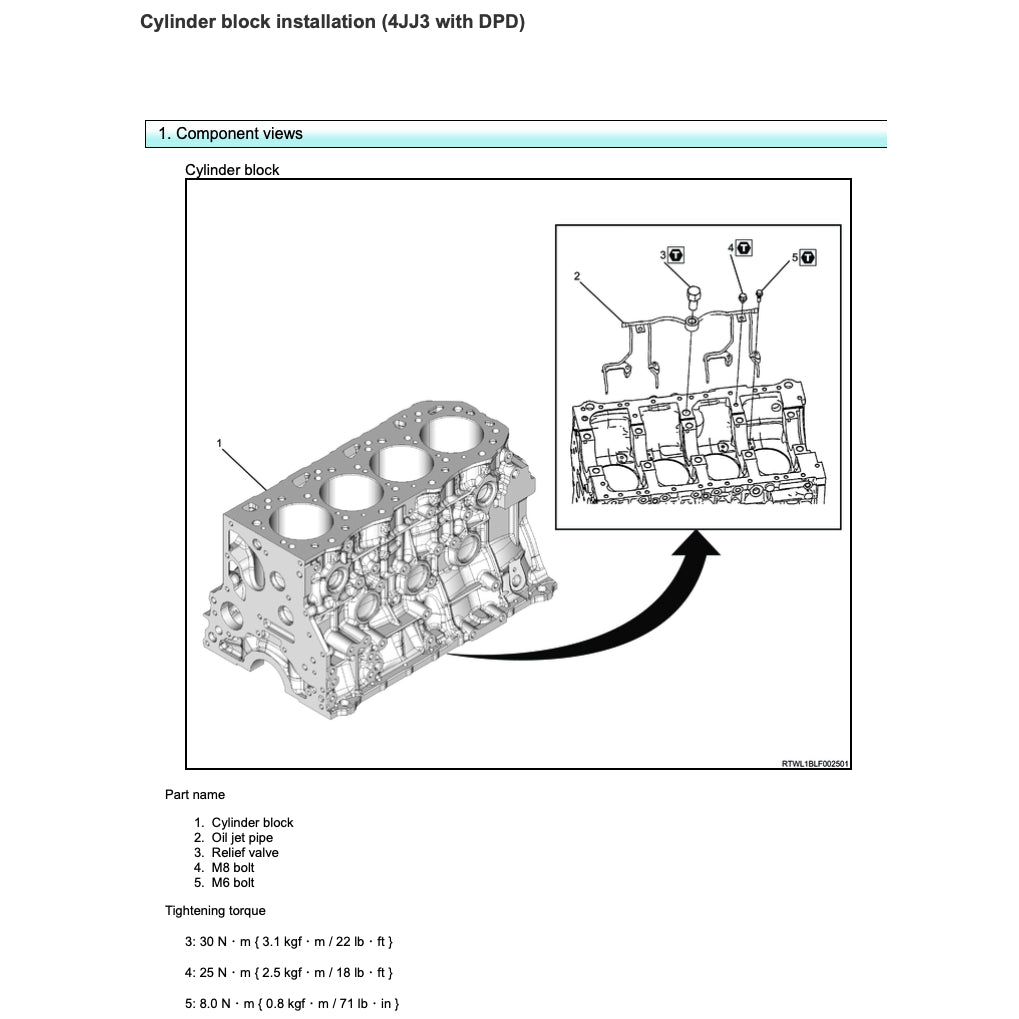 Isuzu Engine 4JJ3 Workshop Repair Manual - page 3