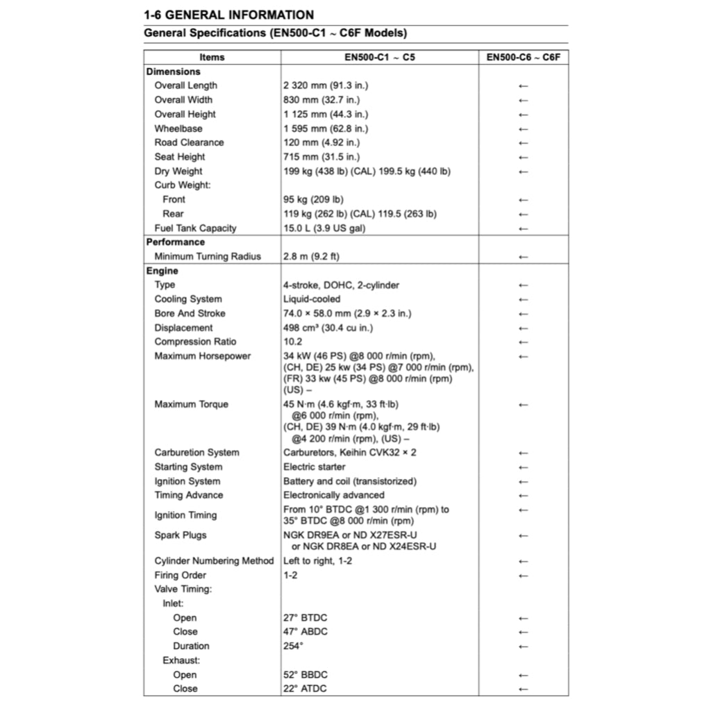 Kawasaki VULCAN EN500 / LTD 1996-2008 Full Manual Set – Repair & Maintenance Manual - page 5