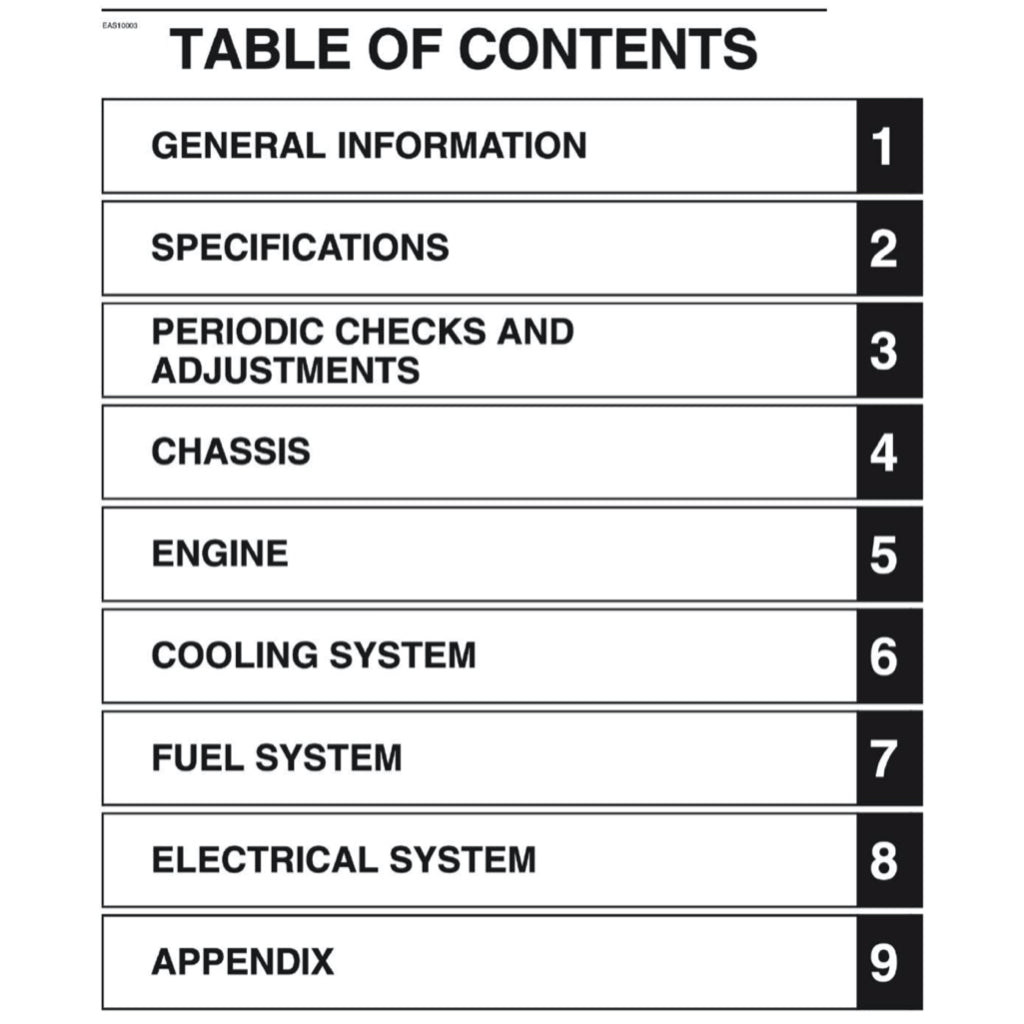 Yamaha YZF-R3 2019+ Full Manual Set – Repair & Maintenance Manual and User Handbook - page 2