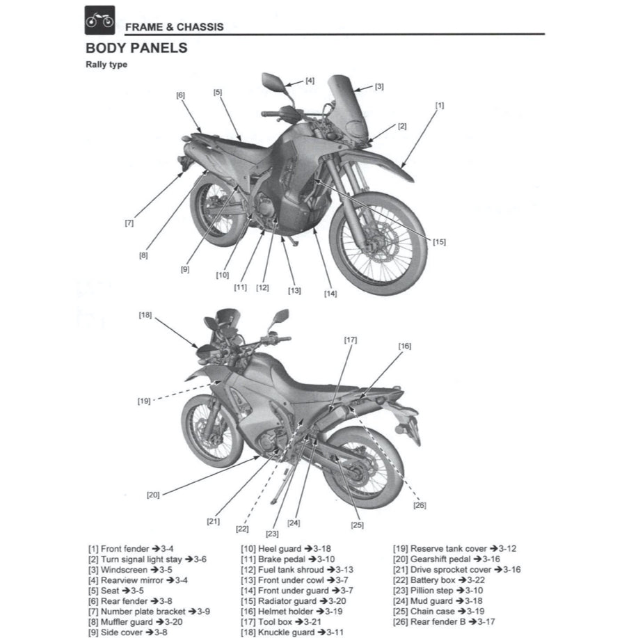 Honda CRF300 2021+ Full Manual Set – Repair & Maintenance Manual and Spare Parts Catalog and User Handbook - page 3