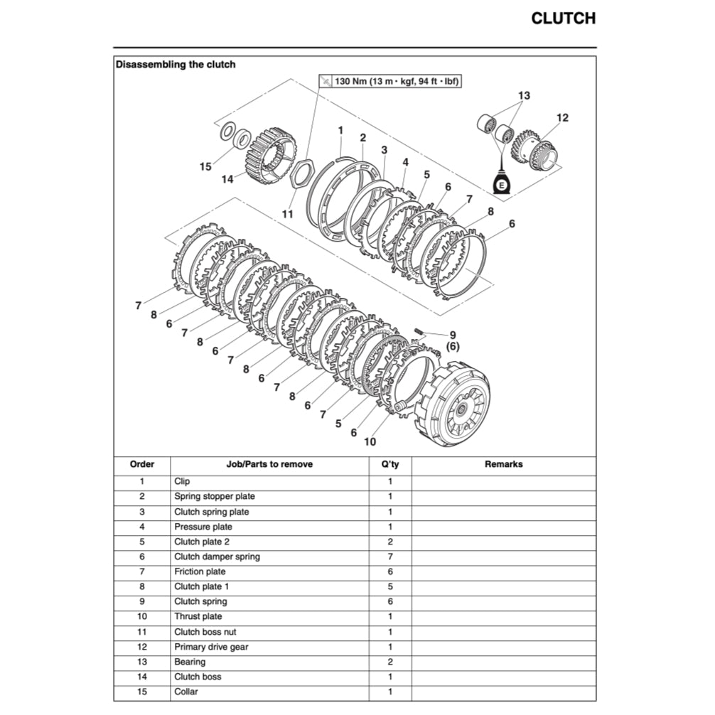 T-MAX Yamaha TMAX XP500F 2015-2016 Full Manual Set – Repair & Maintenance Manual and User Handbook - page 7