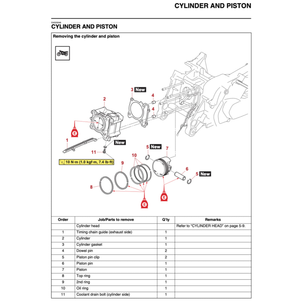 N-MAX Yamaha NMAX GPD155-A 2020-2023 Full Manual Set – Repair & Maintenance Manual and Spare Parts Catalog and User Handbook - page 3