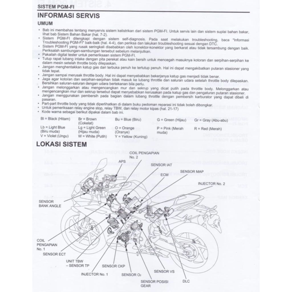 Honda CBR 250RR CBR250RR MC51 2017-2023 Full Manual Set – Repair & Maintenance Manual and Spare Parts Catalog and User Handbook - BAHASA INDONESIA - page 3