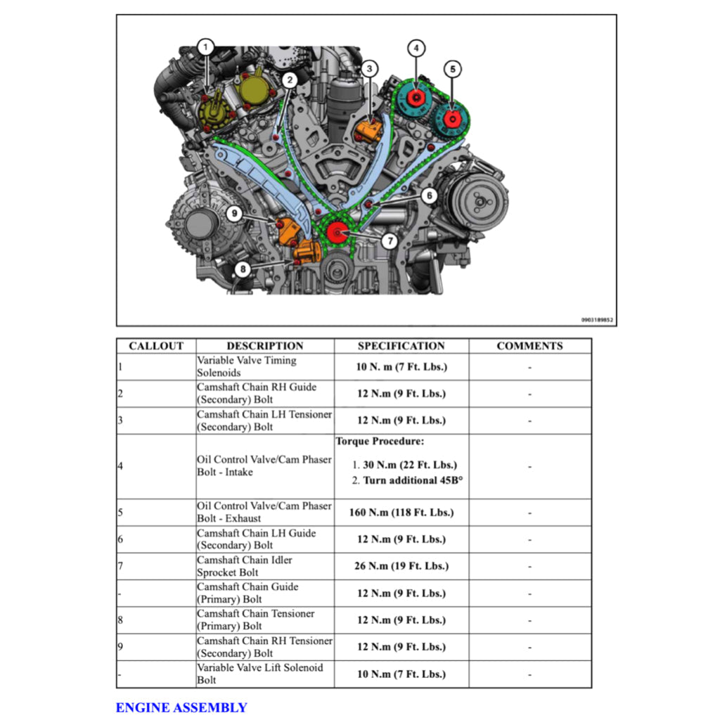 Jeep GLADIATOR JT 2020+ Full Manual Set – Repair & Maintenance Manual - page 3