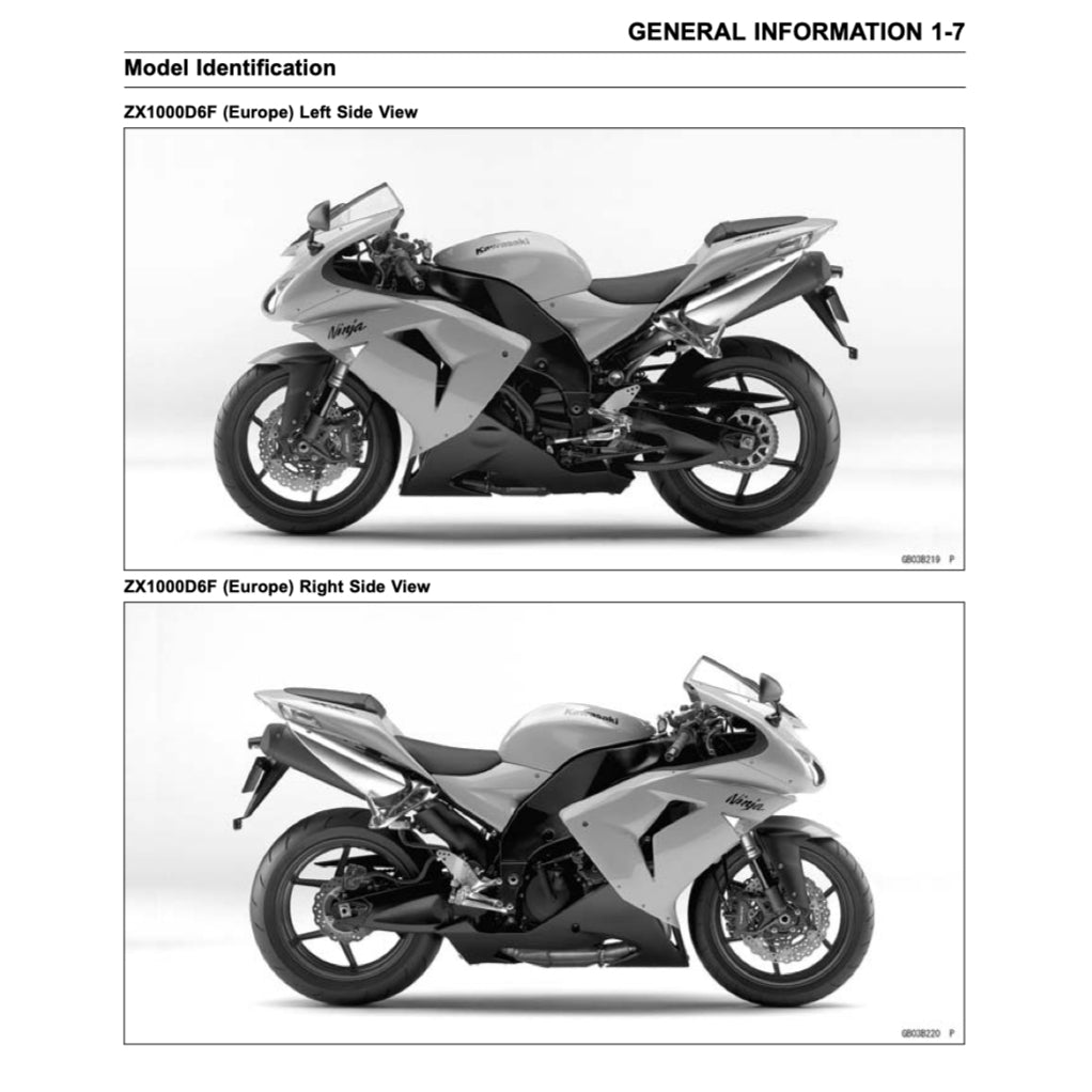 Kawasaki ZX10R NINJA 2004-2024 Full Manual Set – Repair & Maintenance Manual and Spare Parts Catalog and User Handbook - page 4