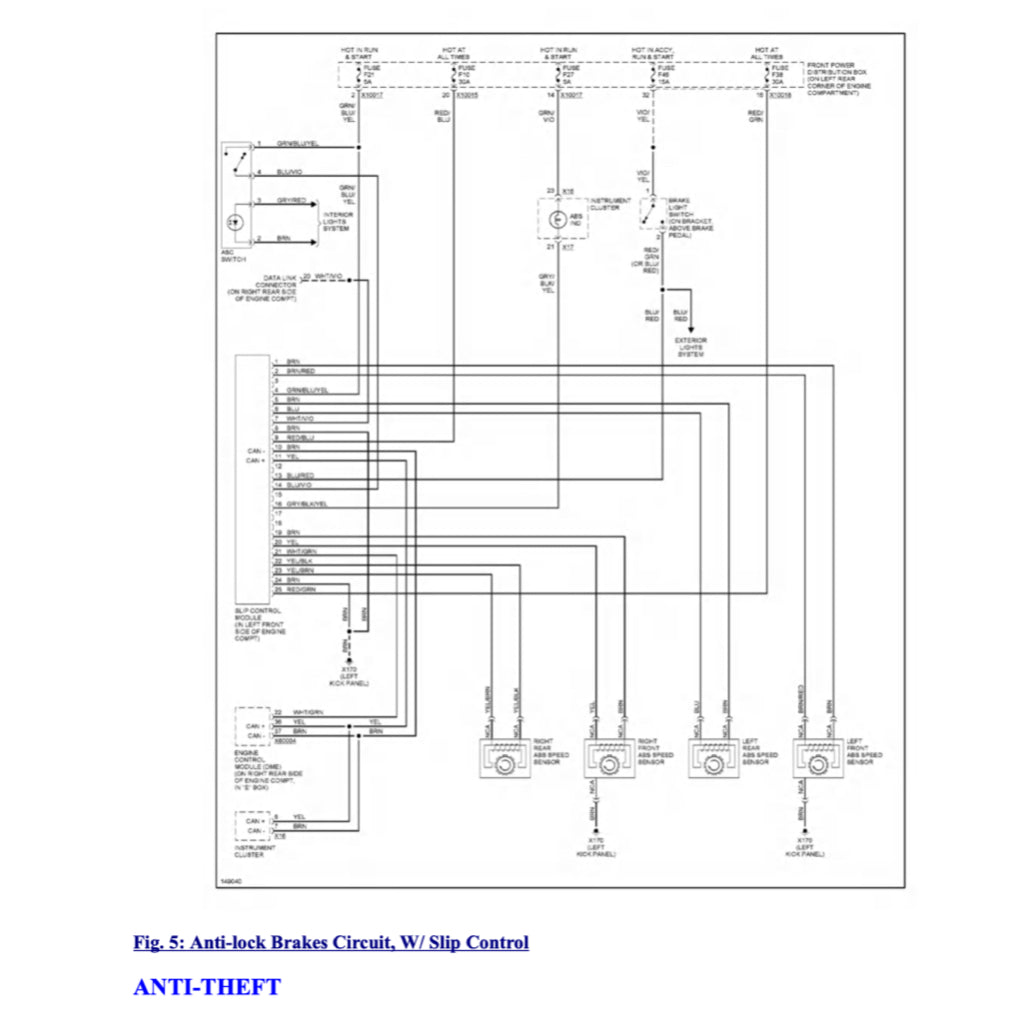 BMW Z3 E36/37 1996-2002 Full Manual Set – Repair & Maintenance Manual - page 9