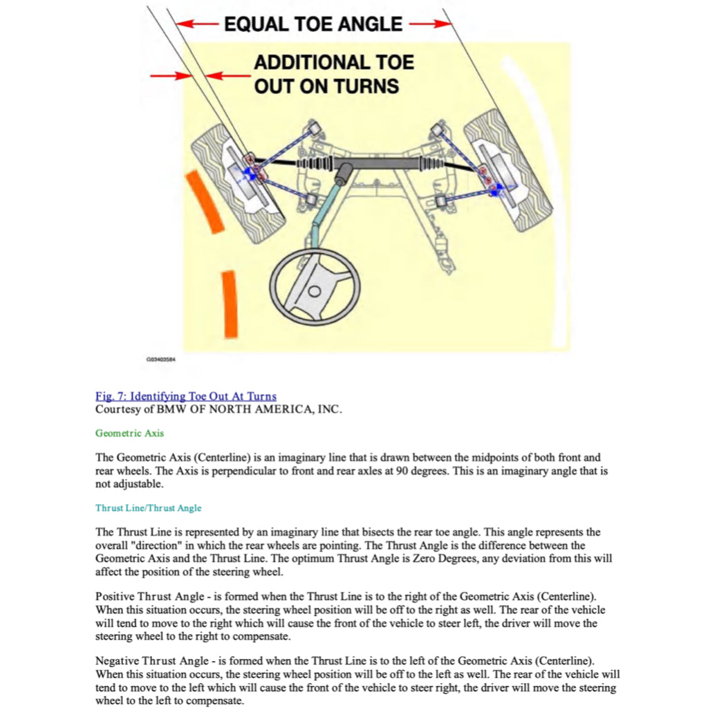 BMW Z3 E36/37 1996-2002 Full Manual Set – Repair & Maintenance Manual - page 4