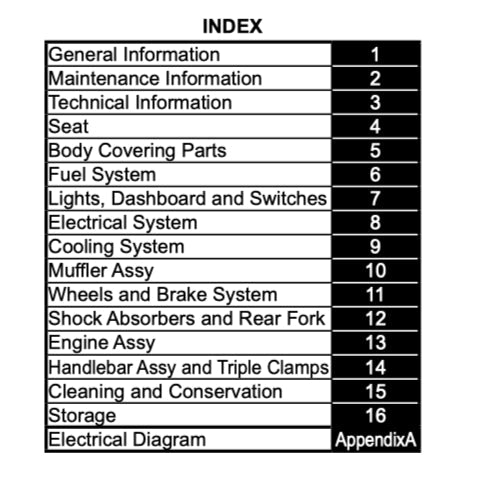 CFMoto 800MT 800 MT 2021+ Full Manual Set – Repair & Maintenance Manual and Spare Parts Catalog and User Handbook - page 2