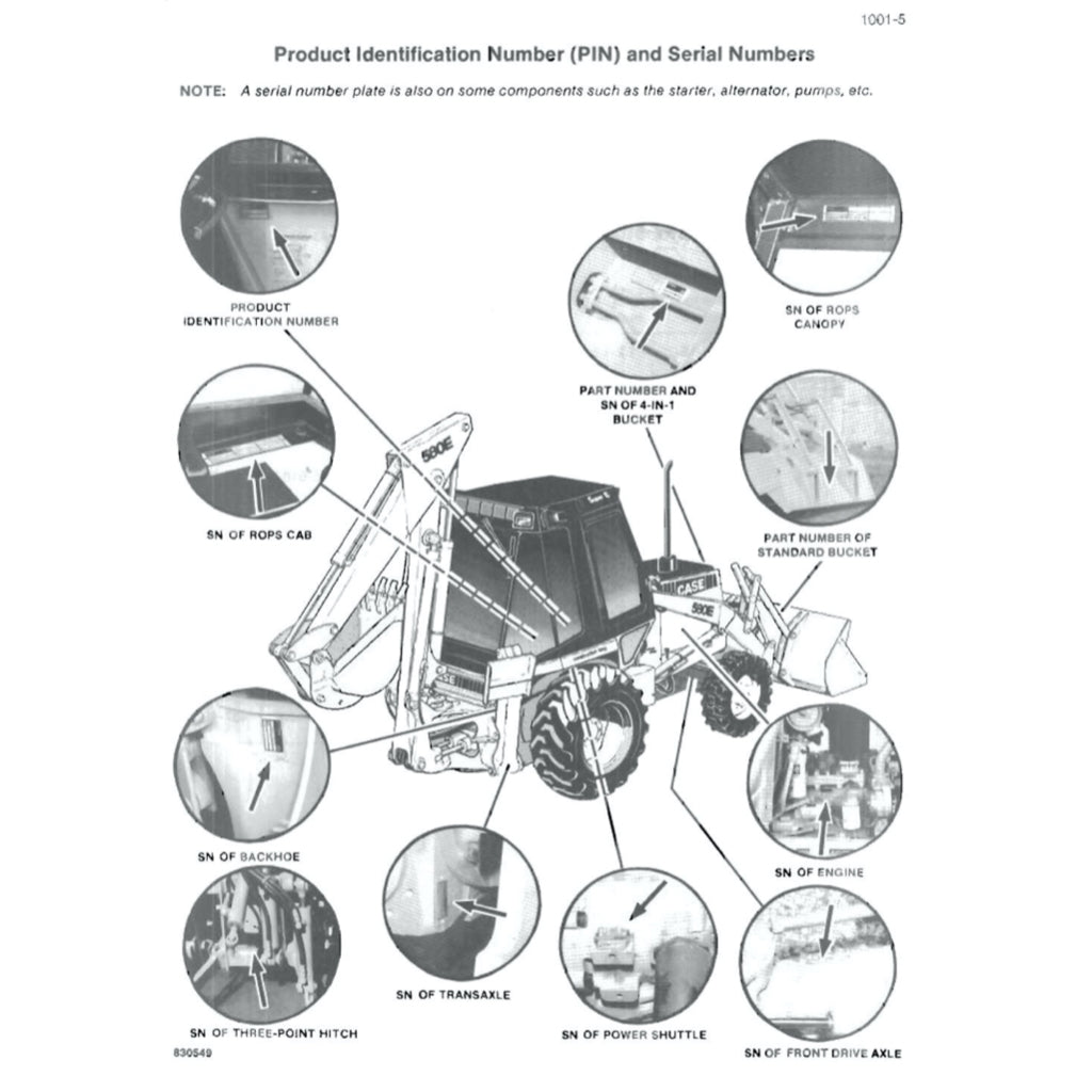 Case 580E 580SE Loader BACKOE Workshop Repair Manualand Parts Book - page 3
