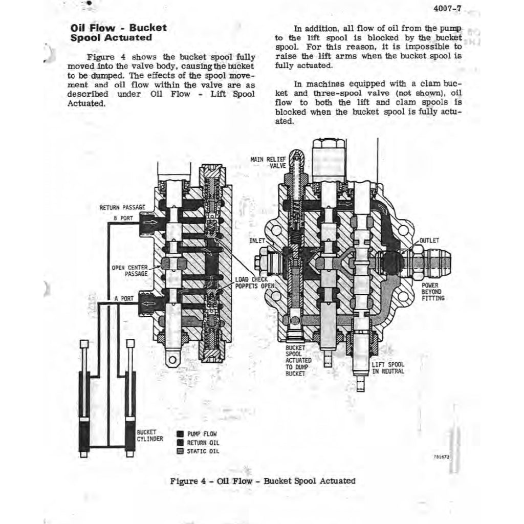 Case 580C Loader BACKOE Workshop Repair Manualand Parts Book - page 7