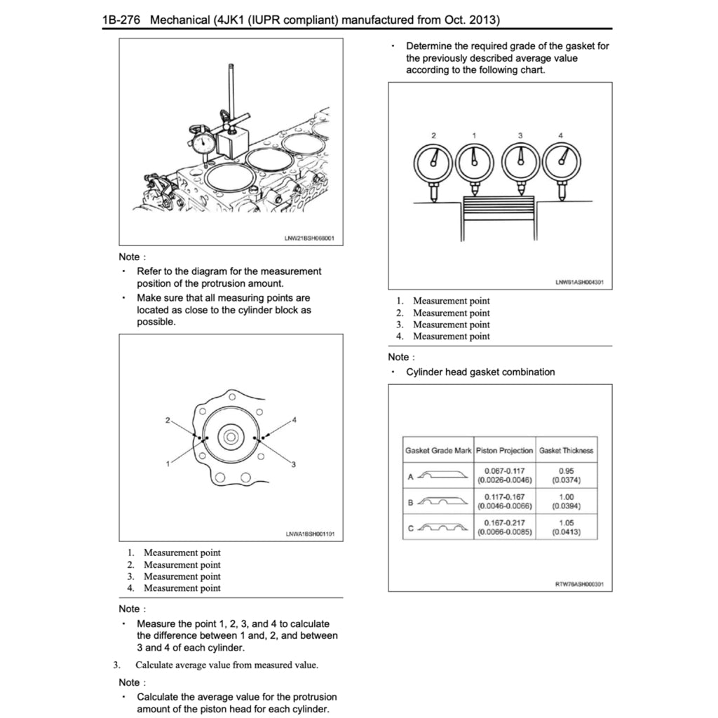 Isuzu D-MAX TFR / TFS 2012-2020 Full Manual Set – Repair & Maintenance Manual - page 3