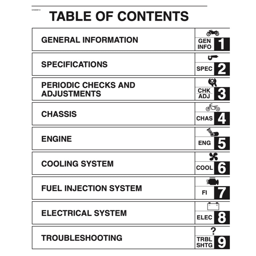 Yamaha FZ6 FAZER6 FAZER 6 2004-2009 Full Manual Set – Repair & Maintenance Manual and Spare Parts Catalog and User Handbook - page 2