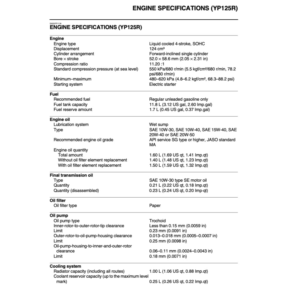 X-MAX Yamaha XMAX 125/250 YP125R/250R 2010-2013 Full Manual Set – Repair & Maintenance Manual and User Handbook - page 3