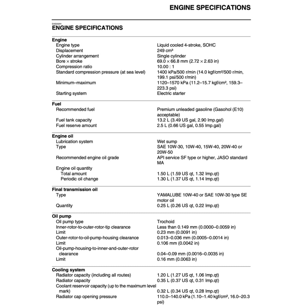 X-MAX Yamaha XMAX 250 YP250R/ 2014-2017 Full Manual Set – Repair & Maintenance Manual and User Handbook - page 3