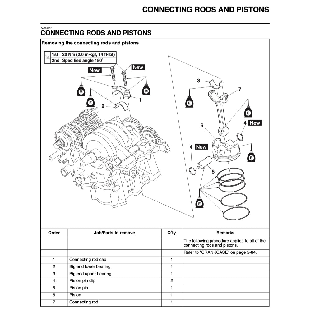 Yamaha XSR700 XSR 700 2016+ Full Manual Set – Repair & Maintenance Manual and User Handbook - page 5