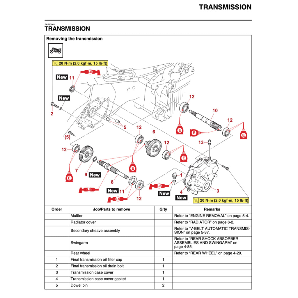 N-MAX Yamaha NMAX GPD155-A 2020-2023 Full Manual Set – Repair & Maintenance Manual and Spare Parts Catalog and User Handbook - page 4