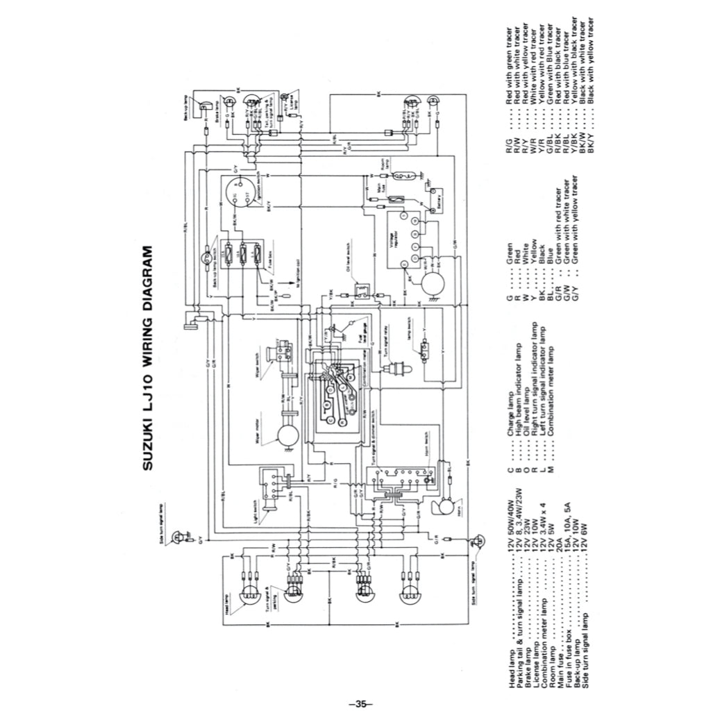 Suzuki LJ10 JIMNY 1970-1981 Full Manual Set – Repair & Maintenance Manual and Spare Parts Catalog - page 8
