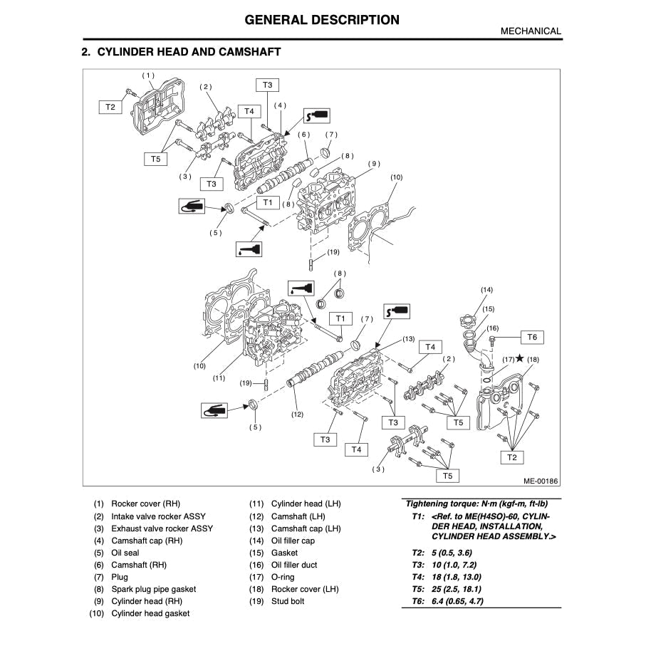 Subaru LEGACY BE/BH 1999-2004 Full Manual Set – Repair & Maintenance Manual - page 4