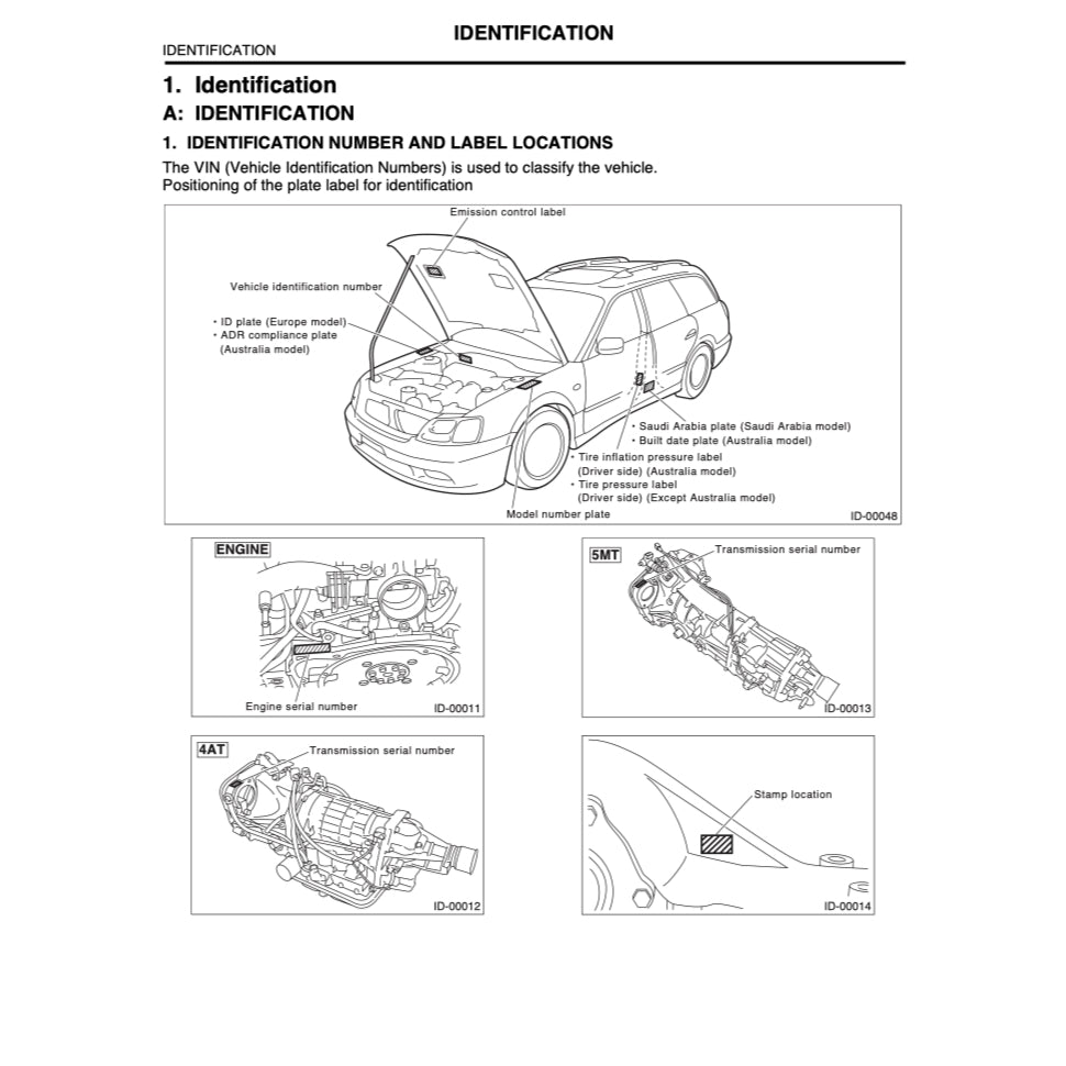 Subaru LEGACY BE/BH 1999-2004 Full Manual Set – Repair & Maintenance Manual - page 3