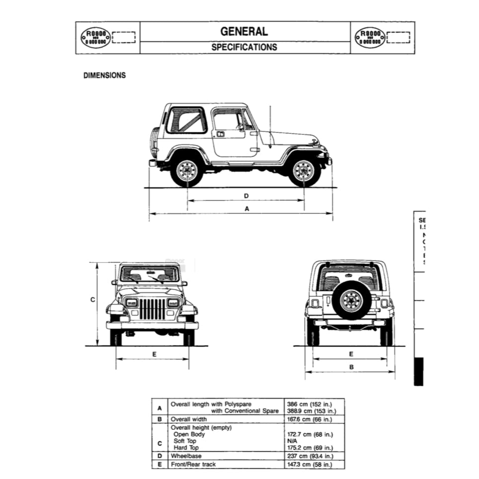 Jeep WRANGLER YJ 1987-1995 Full Manual Set – Repair & Maintenance Manual - page 2