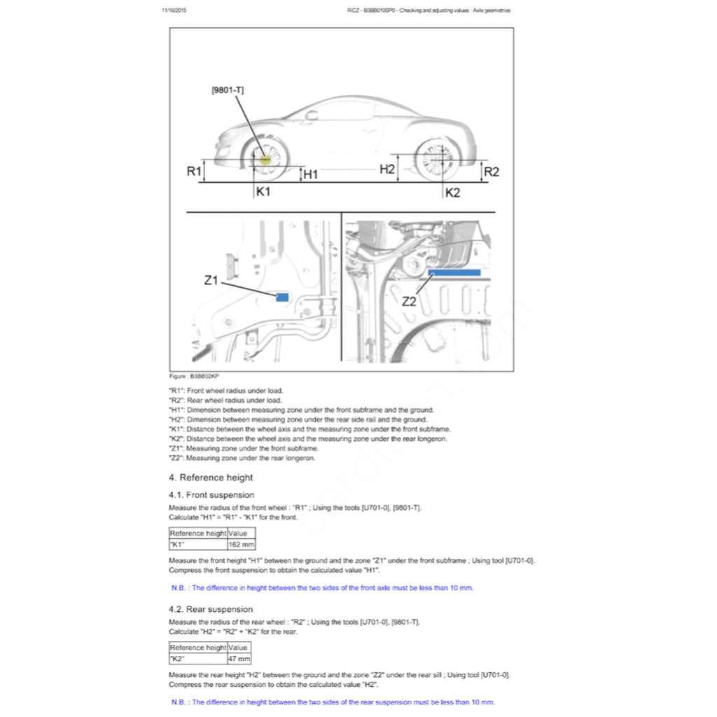 Peugeot RCZ 2009-2015 Full Manual Set – Repair & Maintenance Manual - page 4
