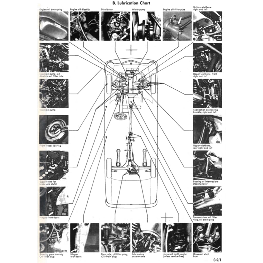 Mercedes-Benz W111 1959-1971 Full Manual Set – Repair & Maintenance Manual - page 2