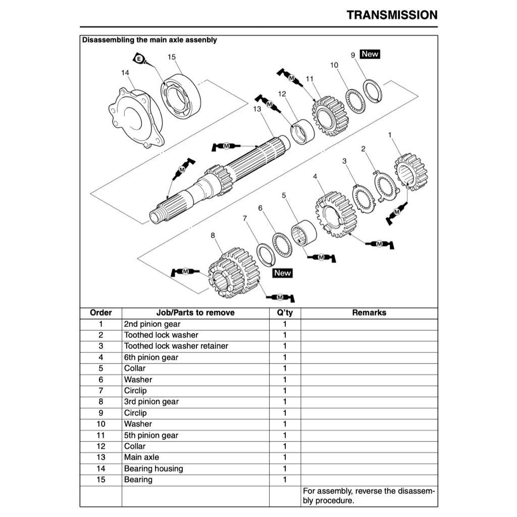 Yamaha FZ1 FZ1000 FAZER 1000 2006-2015 Full Manual Set – Repair & Maintenance Manual and Spare Parts Catalog and User Handbook - page 4