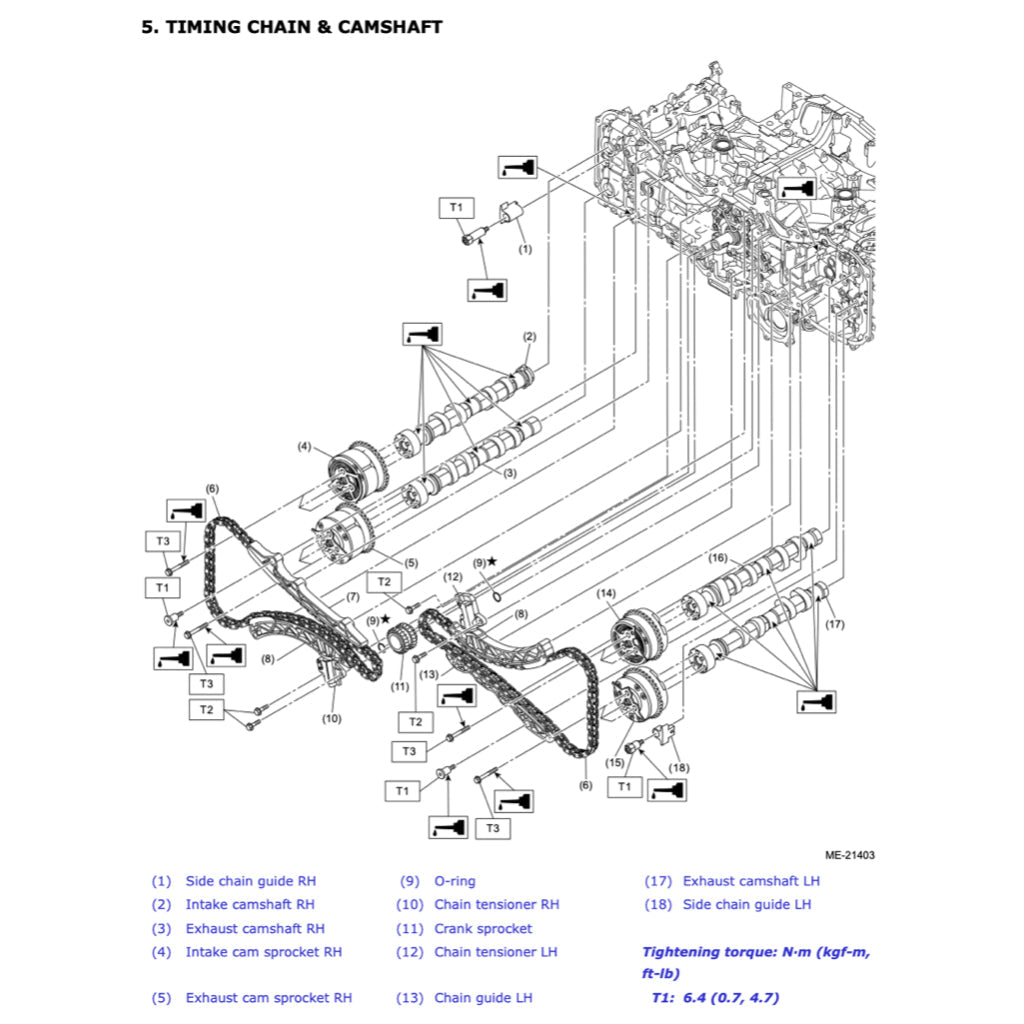 Subaru WRX VB 2021+ Full Manual Set – Repair & Maintenance Manual - page 3