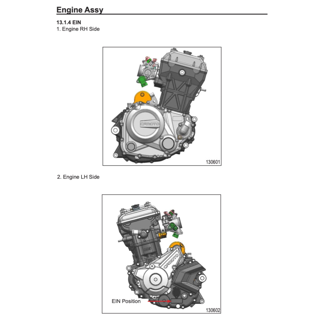 CFMoto 300SR 2020+ Full Manual Set – Repair & Maintenance Manual and Spare Parts CatalogandUser Handbook - page 3