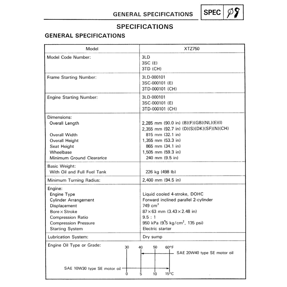 Yamaha XTZ750 SUPER TENERE 1989-1996 Full Manual Set – Repair & Maintenance Manual and Spare Parts Catalog - page 3