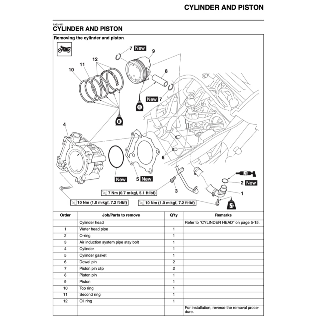X-MAX Yamaha XMAX 400 YP400R 2013-2017 Full Manual Set – Repair & Maintenance Manual and User Handbook - page 5