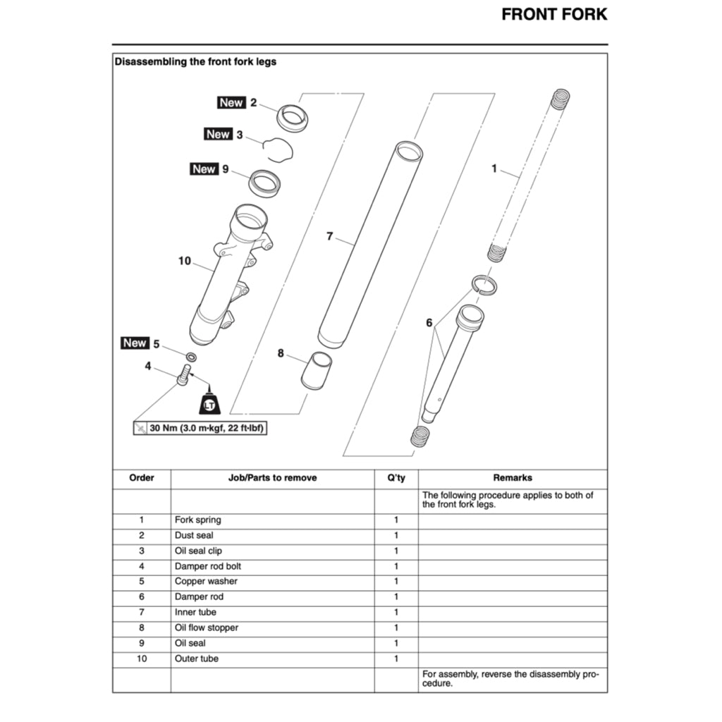 X-MAX Yamaha XMAX 250 YP250R/ 2014-2017 Full Manual Set – Repair & Maintenance Manual and User Handbook - page 4