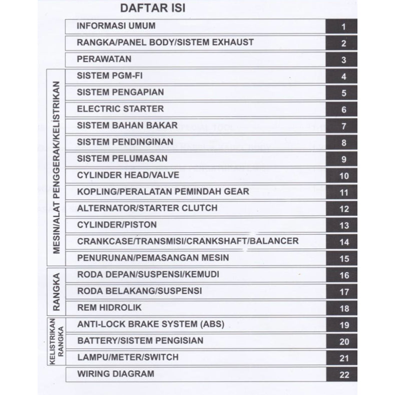 Honda CBR 250RR CBR250RR MC51 2017-2023 Full Manual Set – Repair & Maintenance Manual and Spare Parts Catalog and User Handbook - BAHASA INDONESIA - page 2
